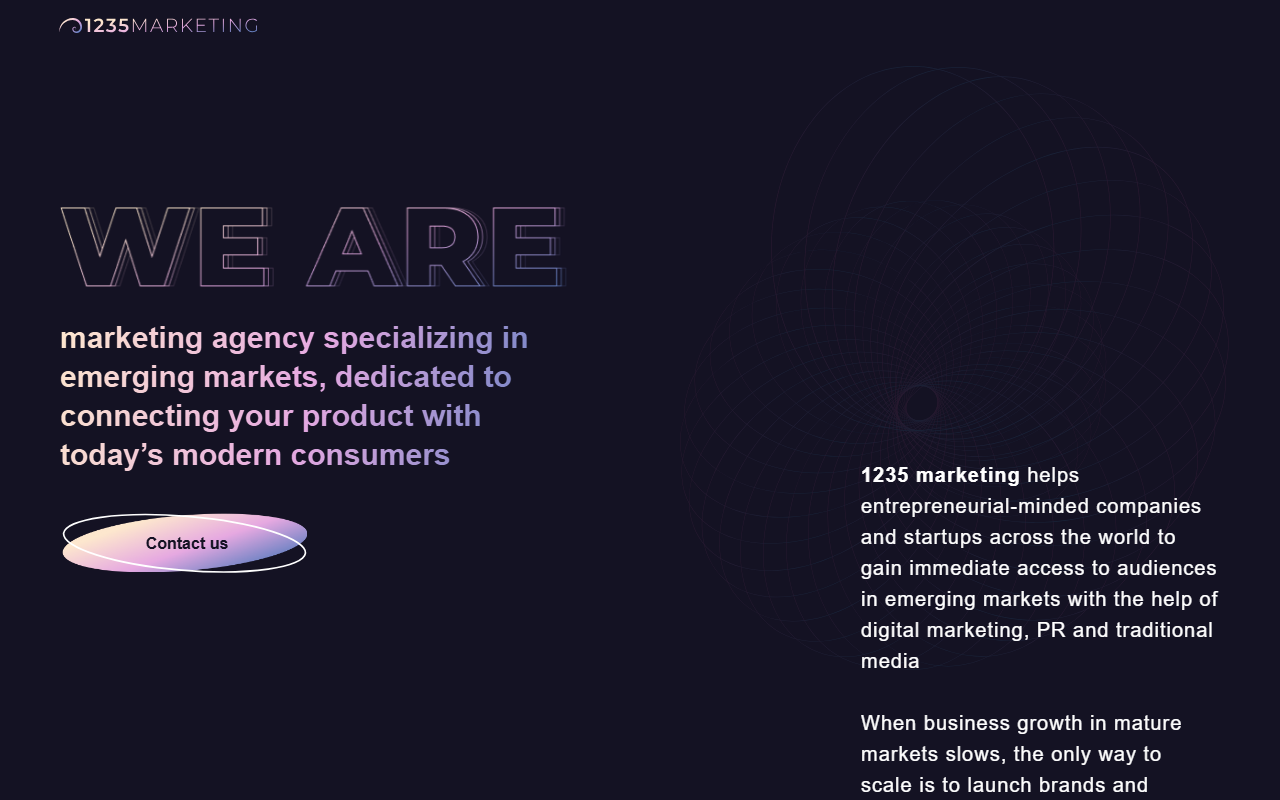 1235marketing.com screenshot