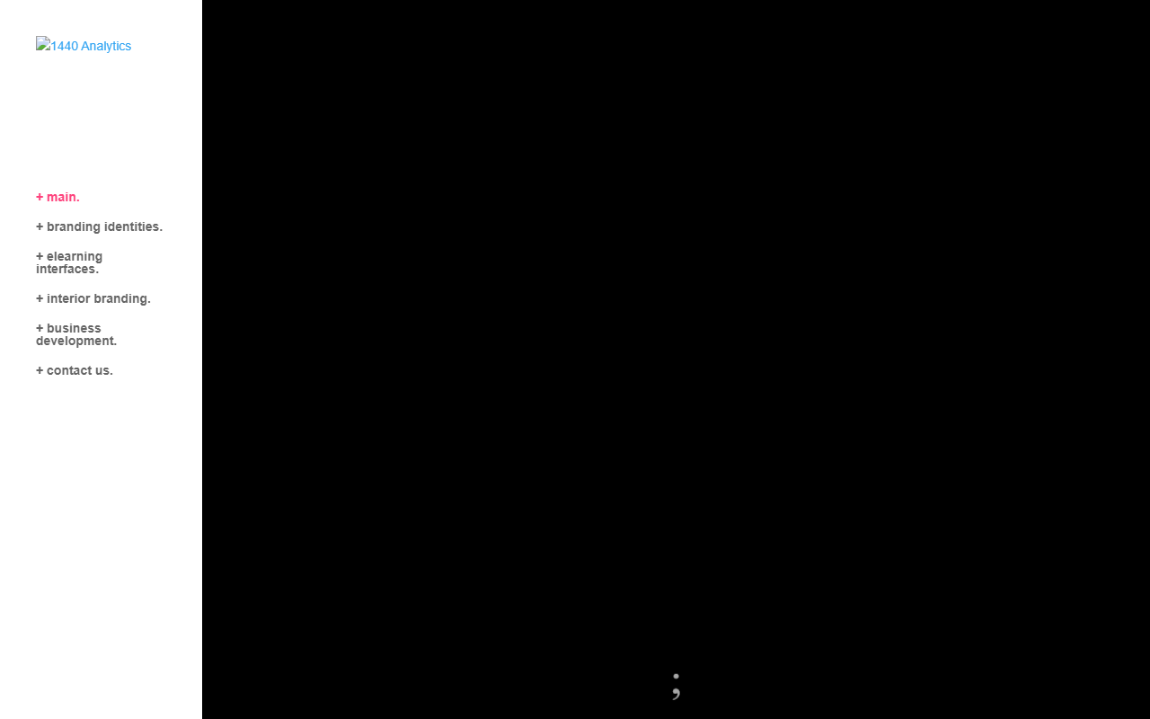 1440analytics.com screenshot