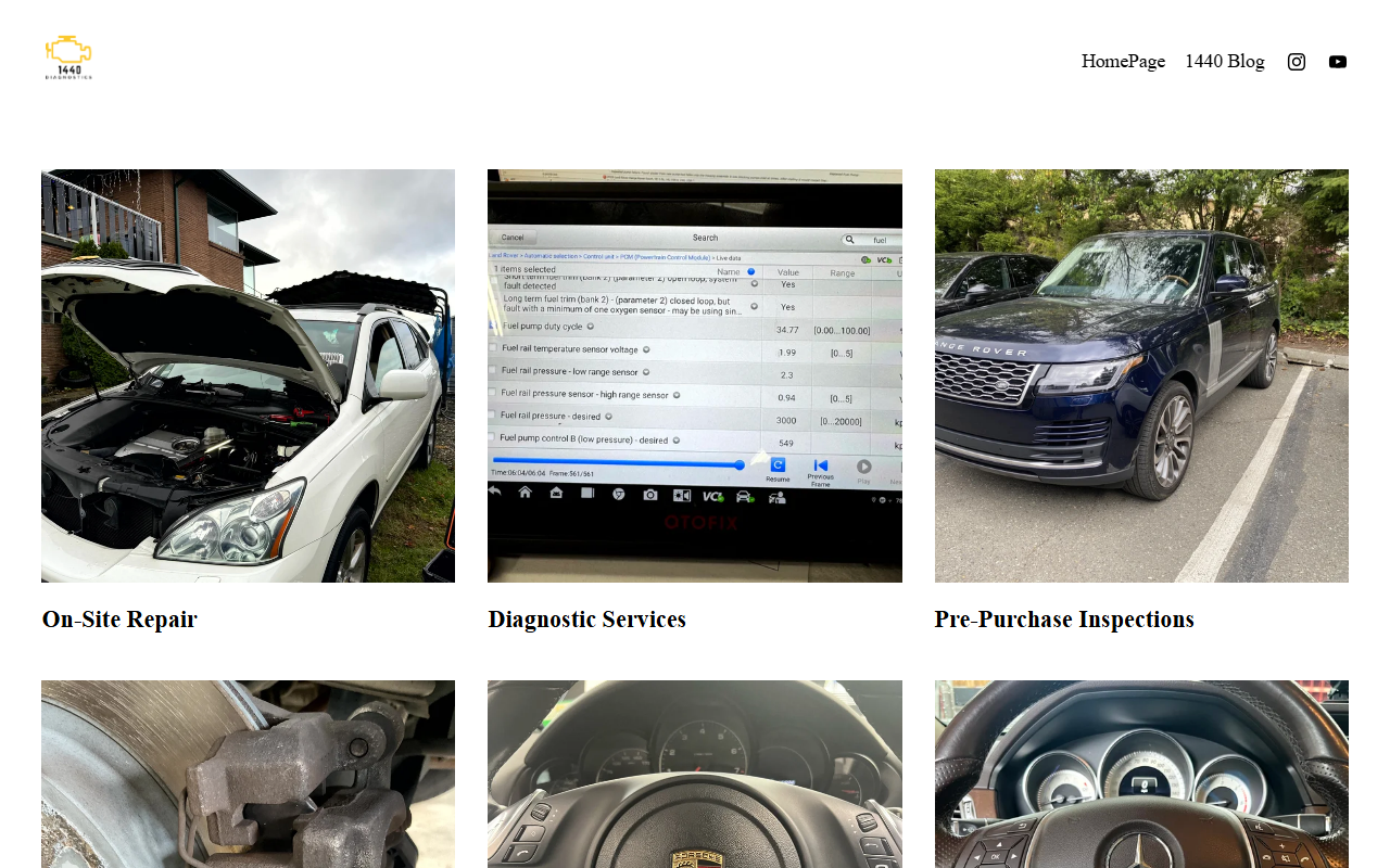 1440diagnostics.com screenshot