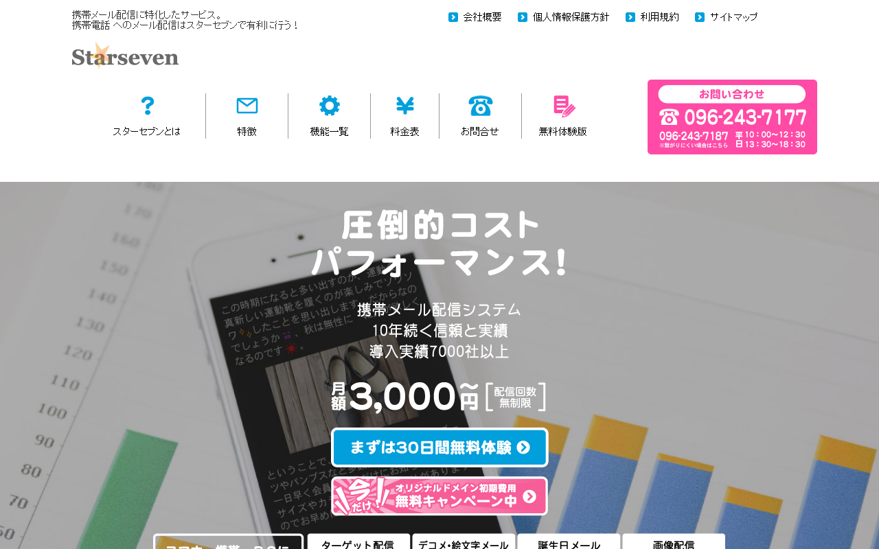 2017-kai-star7.com screenshot