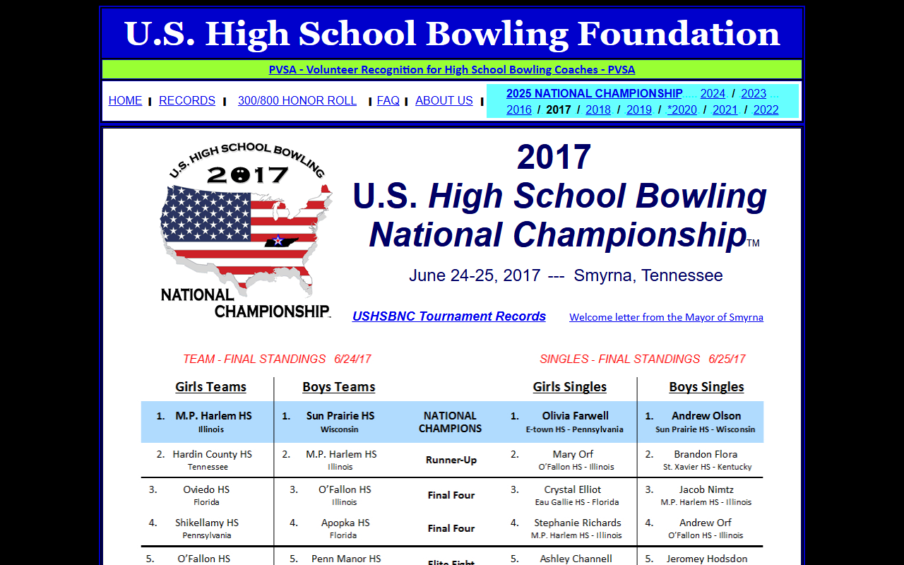 2017championship.com screenshot