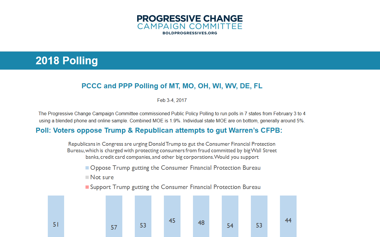 2018polling.com screenshot