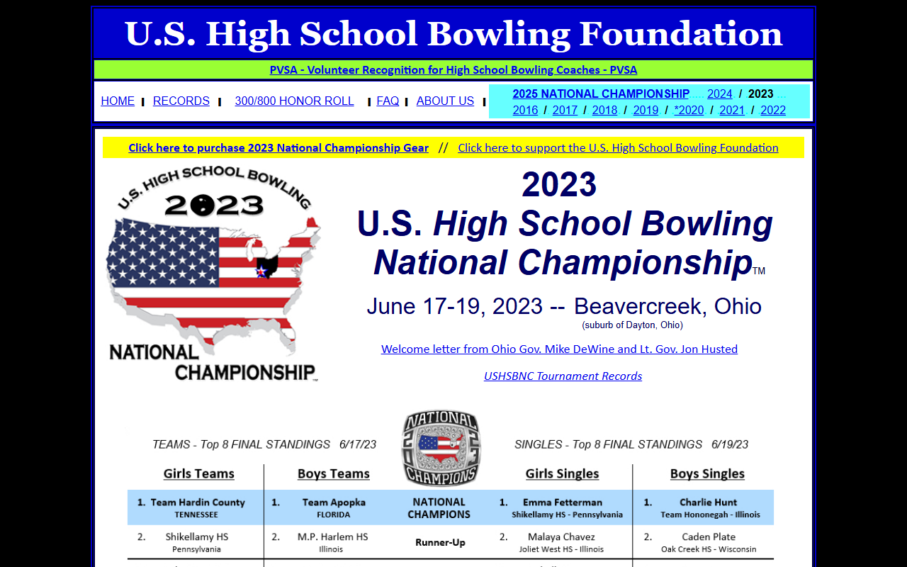 2023champion.com screenshot