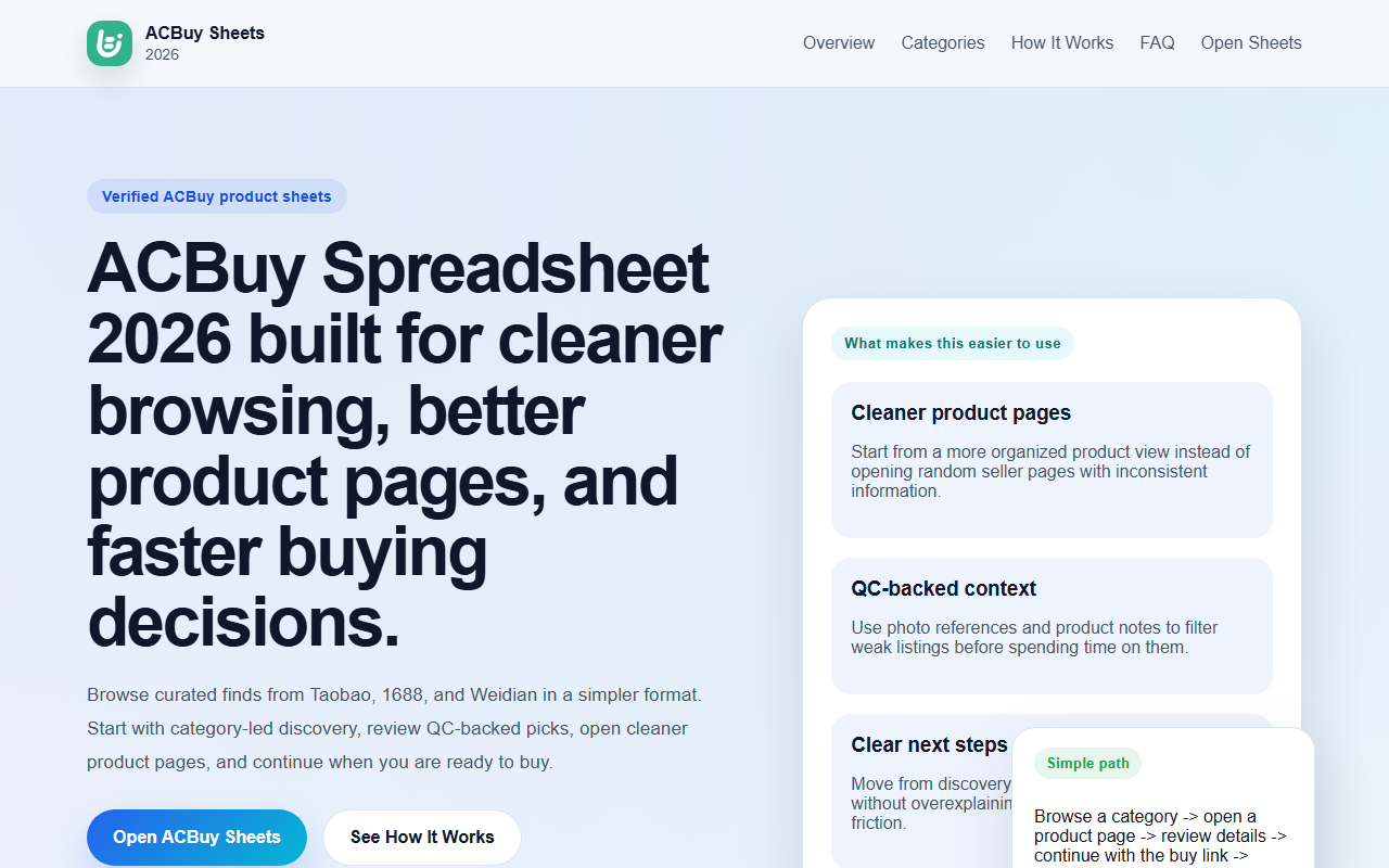 2026acbuysheets.com screenshot