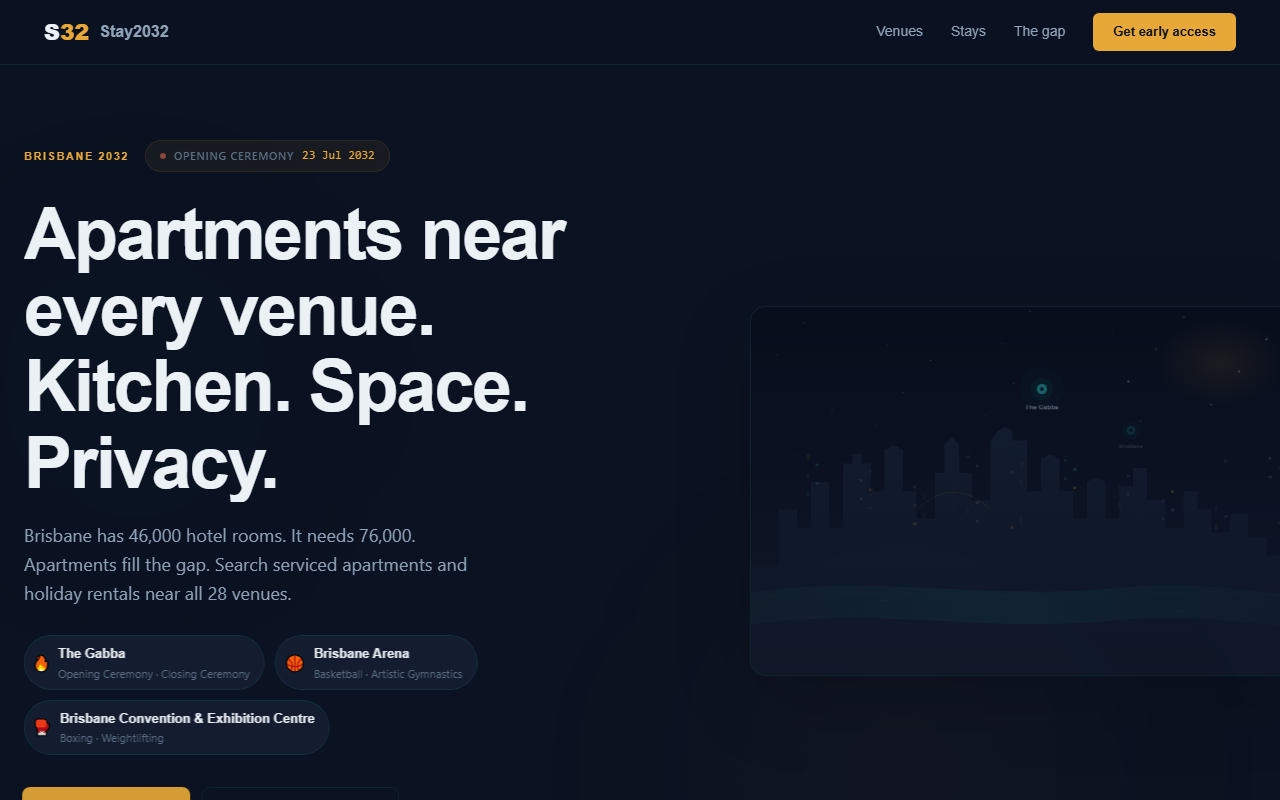 2032apartments.com screenshot