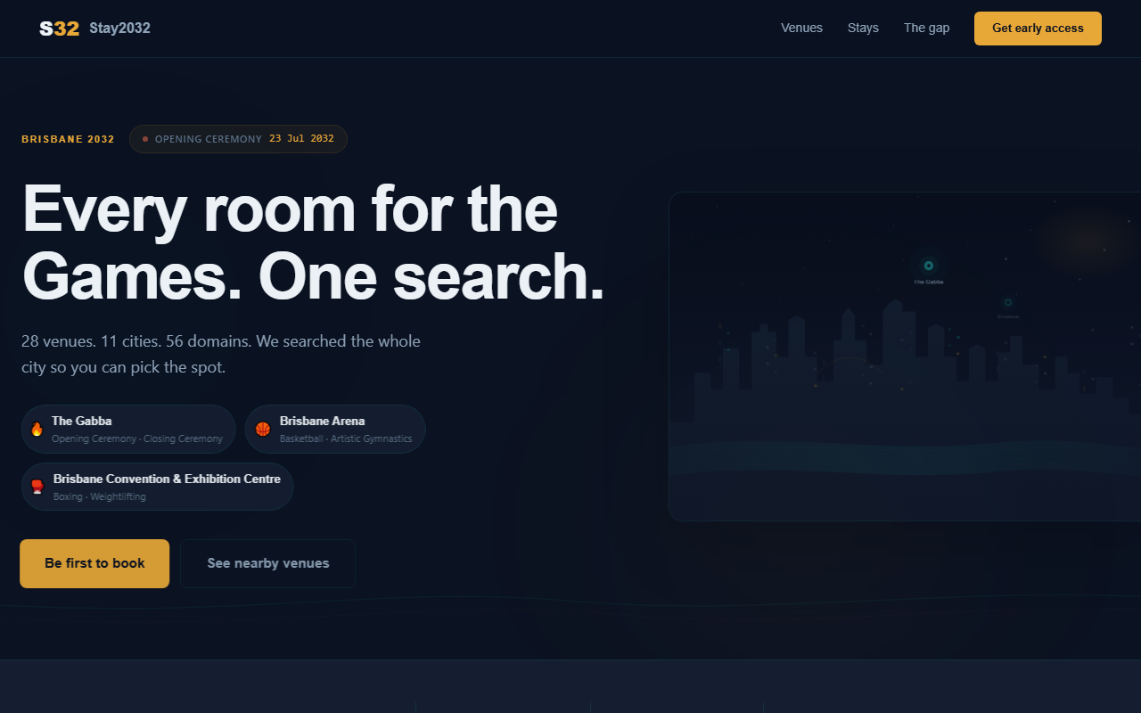 2032getaway.com screenshot