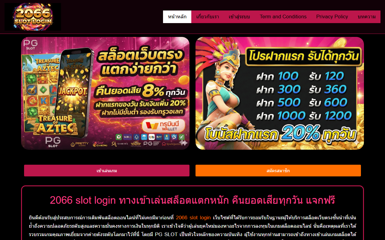2066slotlogin.com screenshot