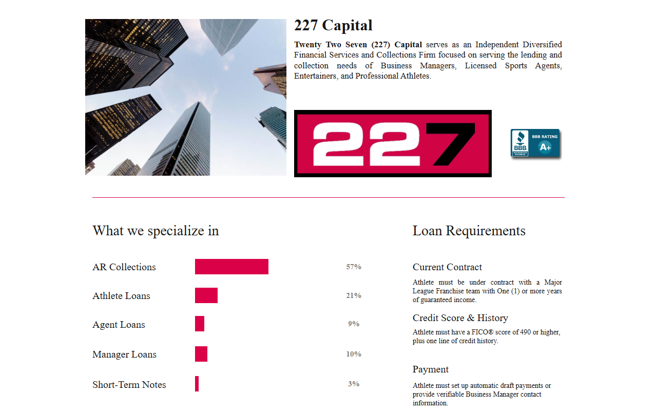 227capital.com screenshot