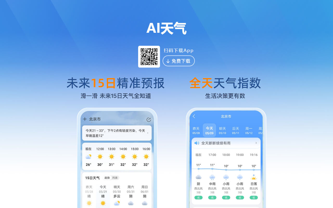 2345weather.com screenshot