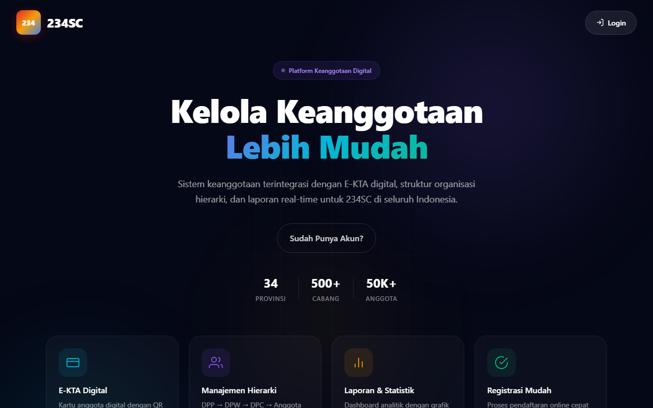 234scindonesia.com screenshot