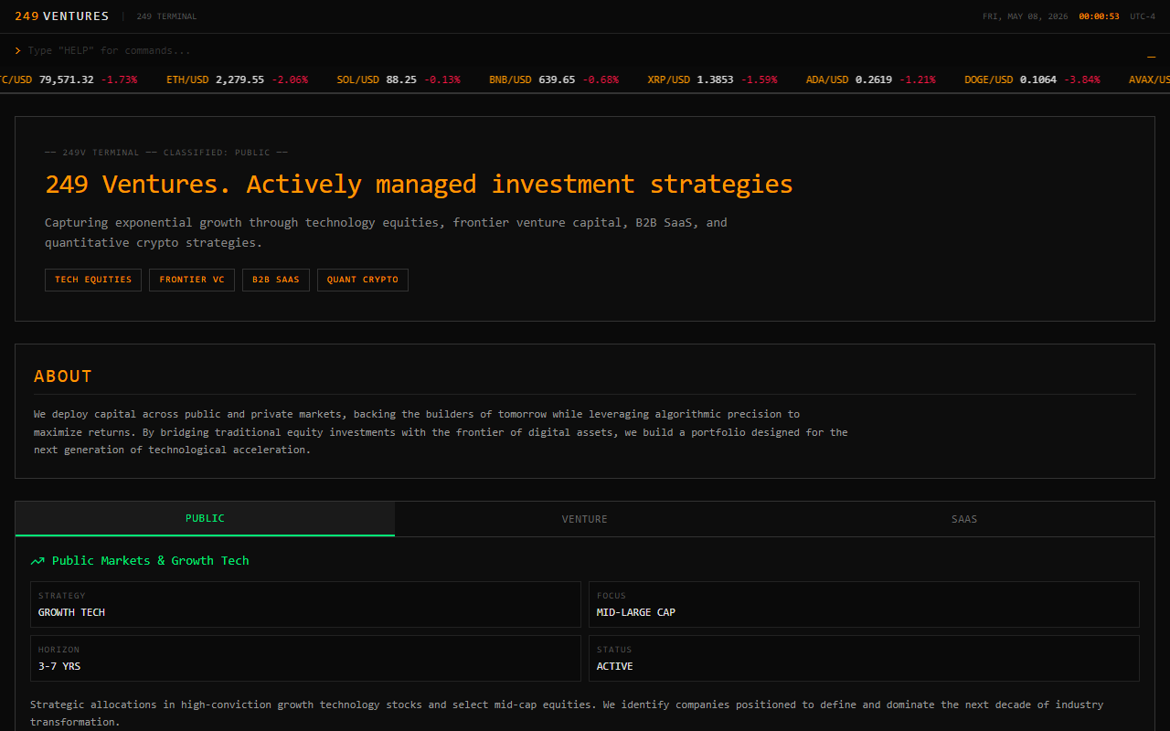 249ventures.com screenshot