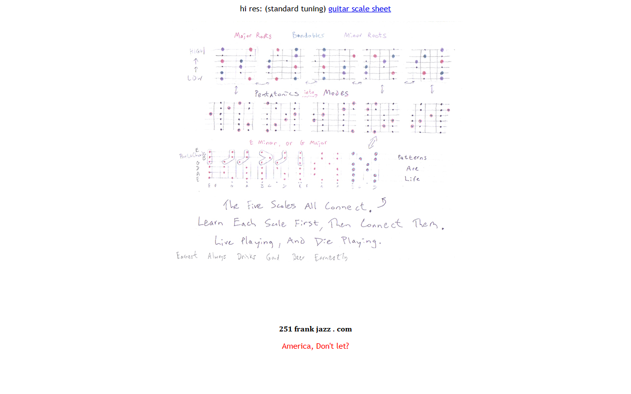 251frankjazz.com screenshot