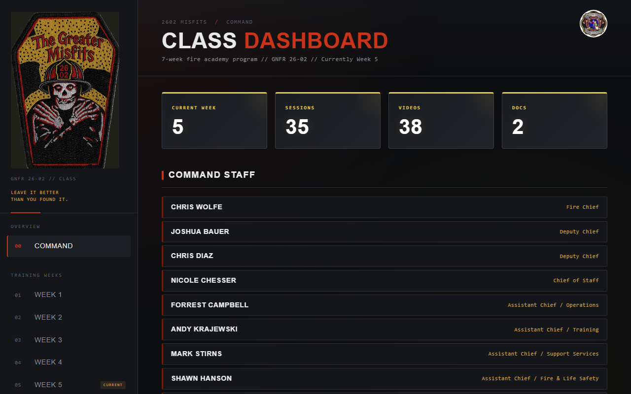 2602misfits.com screenshot