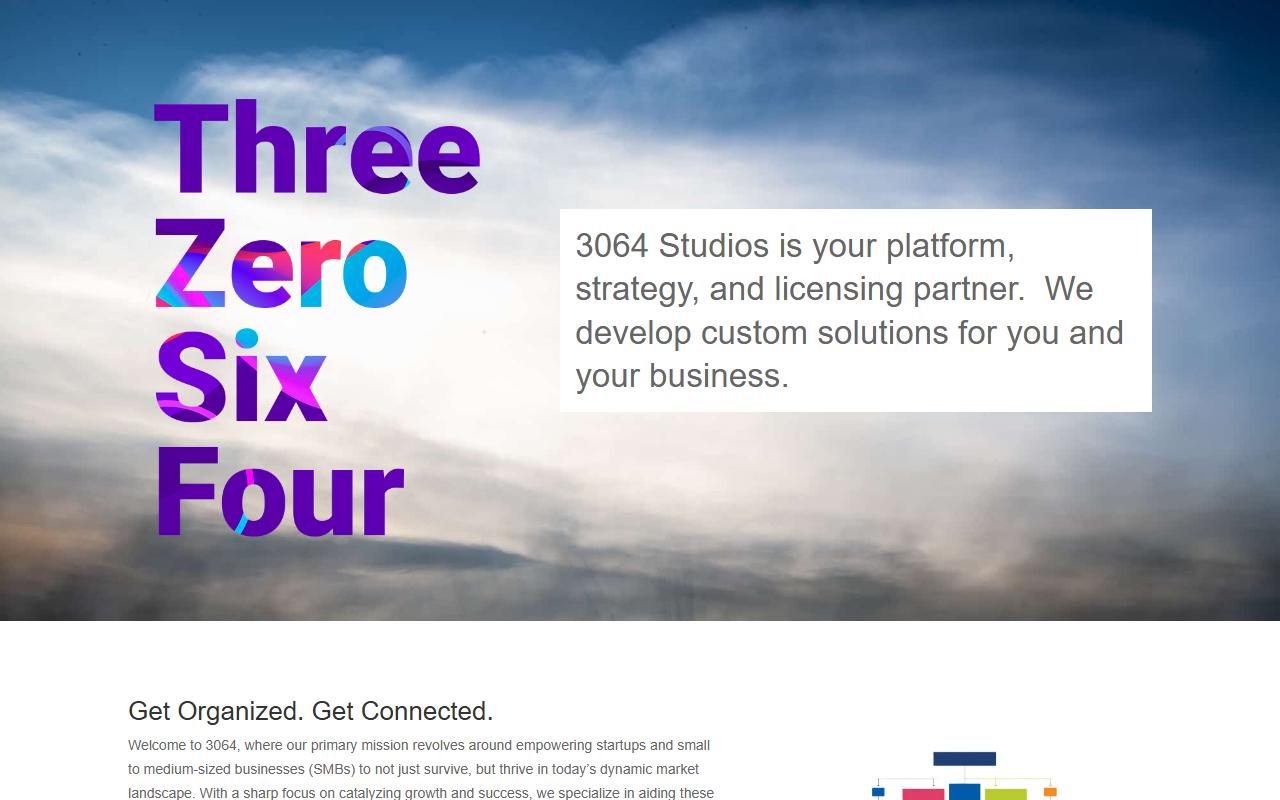 3064studios.com screenshot