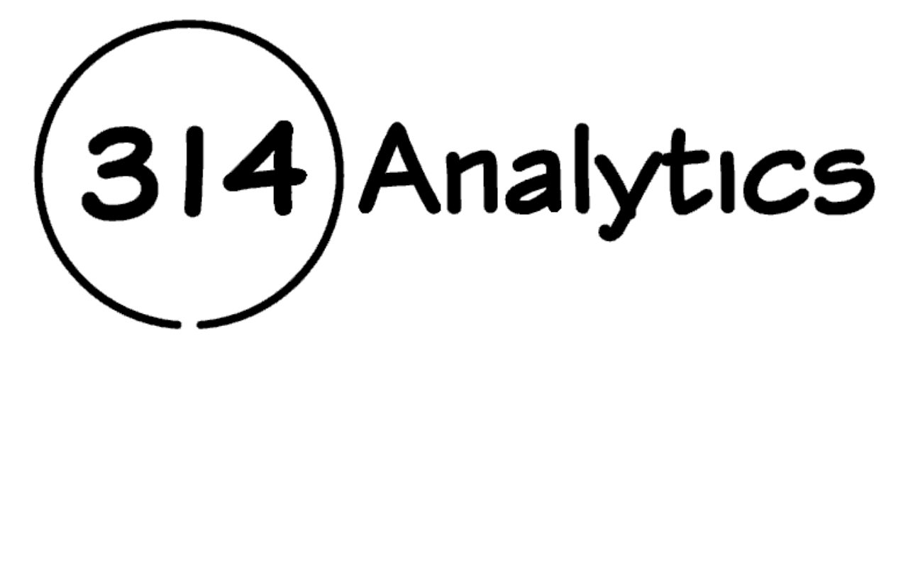 314analytics.com screenshot