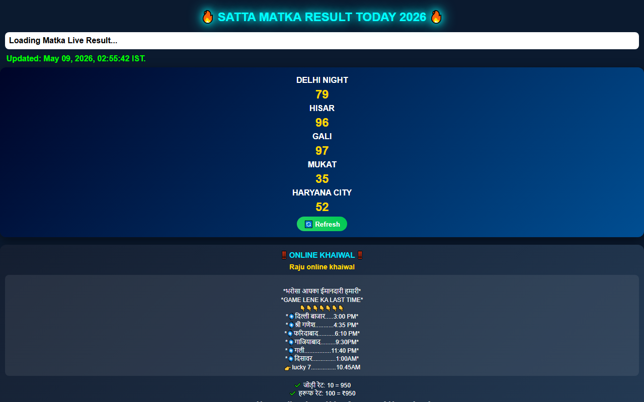 321sattamatka.com screenshot