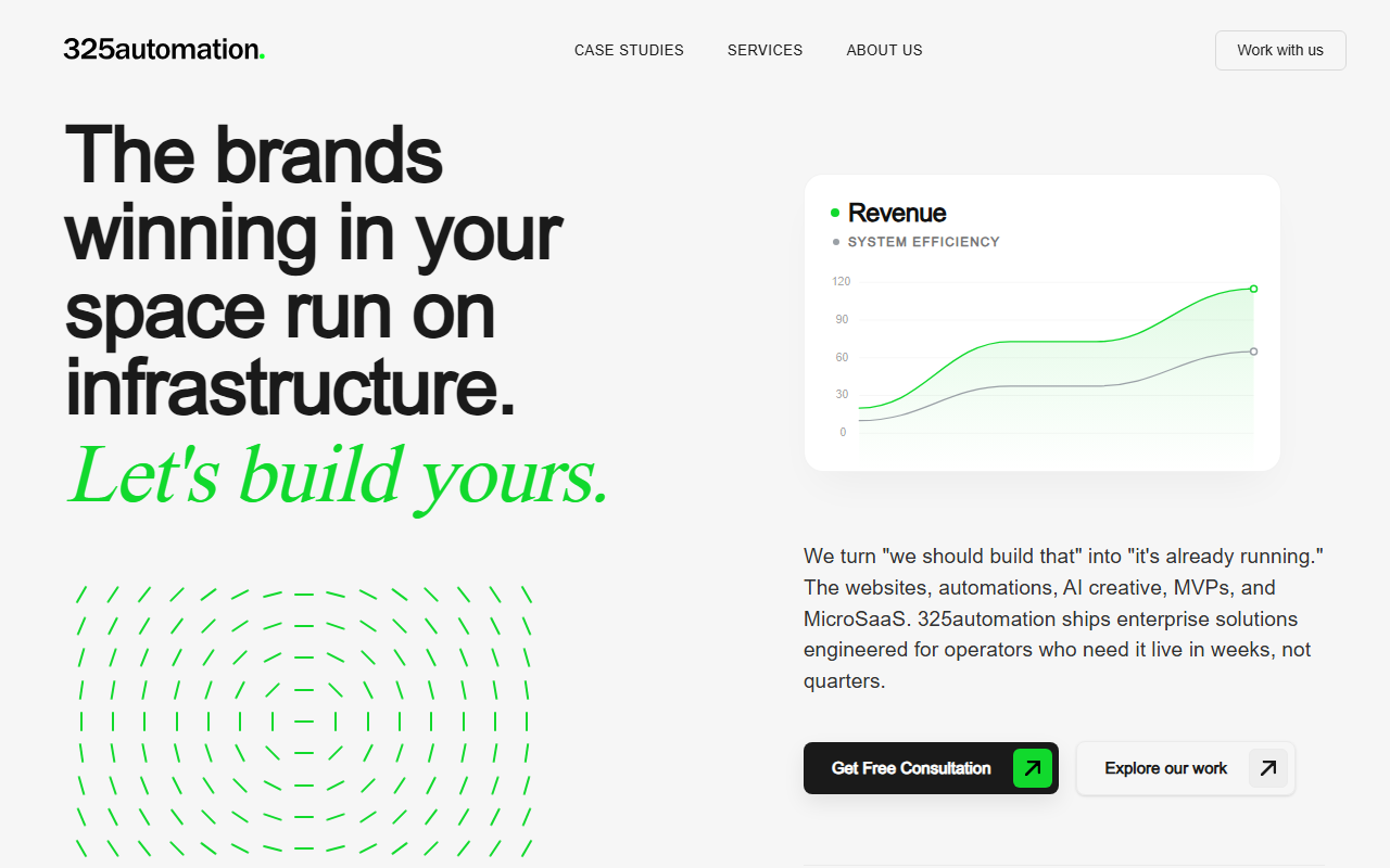 325automation.com screenshot