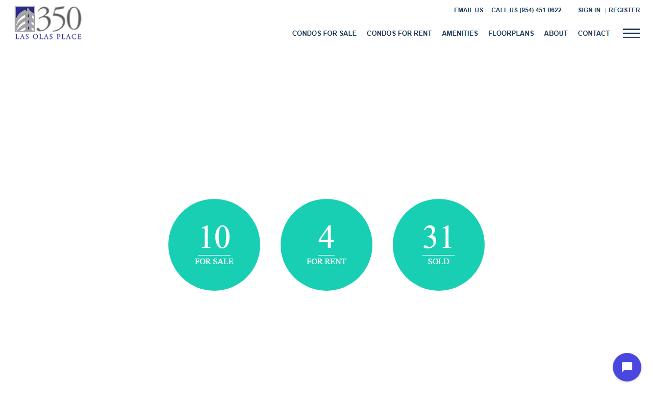 350lasolas.com screenshot