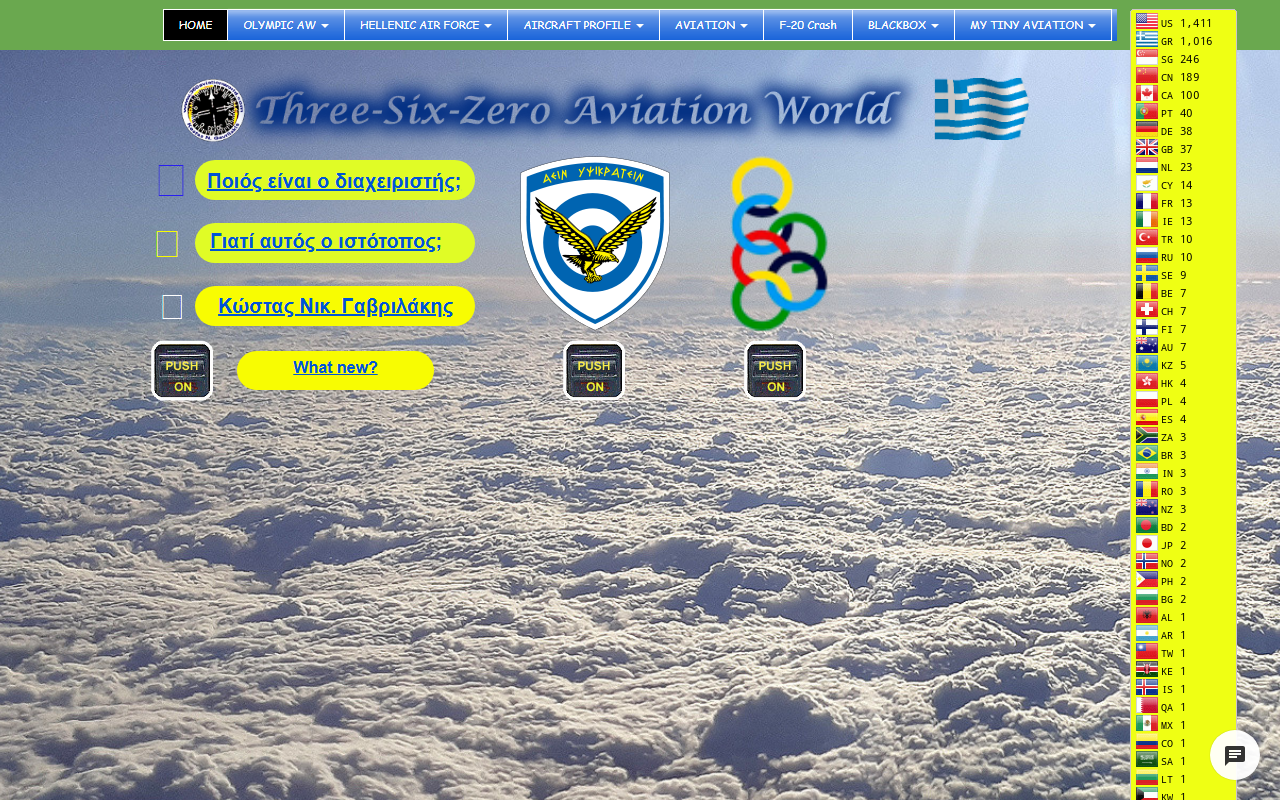 360aviationworld.com screenshot
