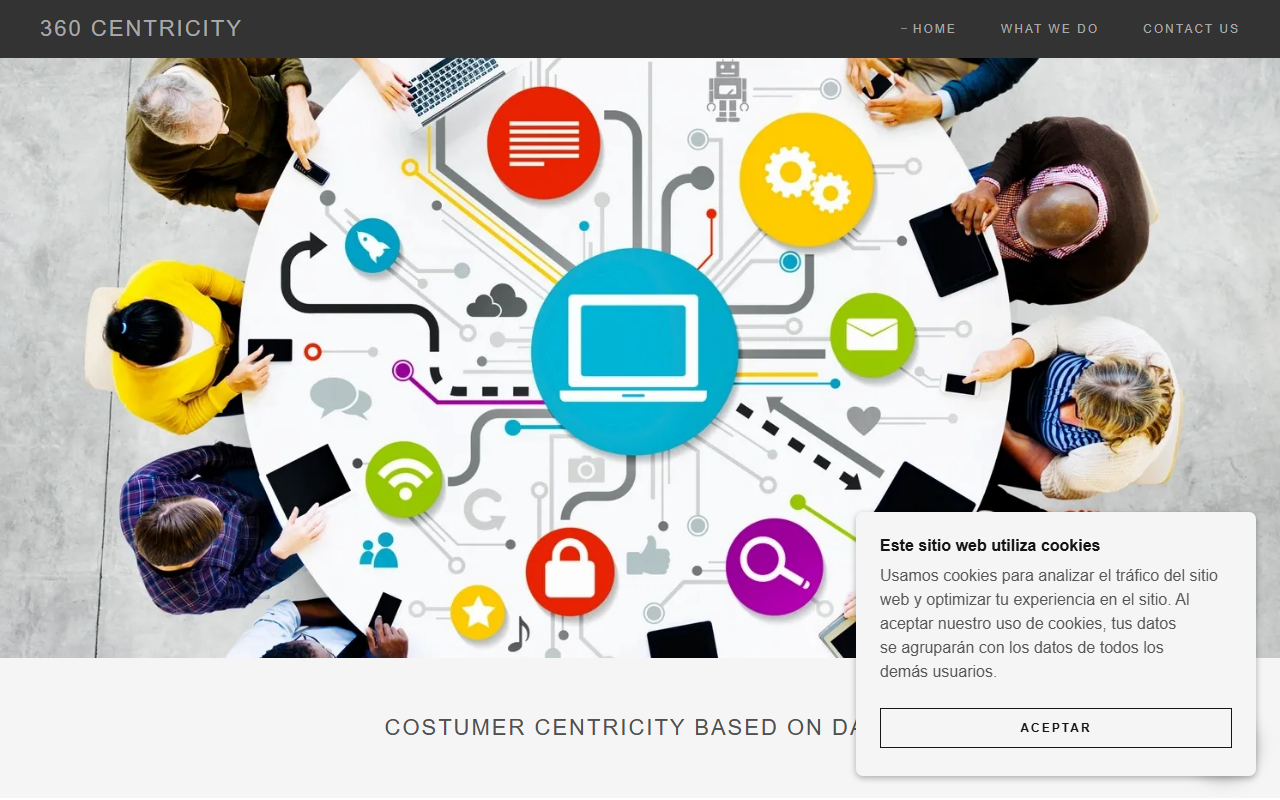360centricity.com screenshot
