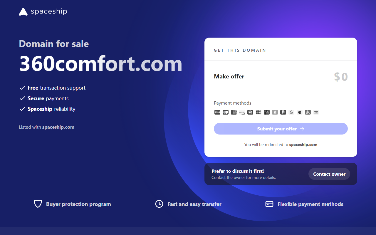 360comfort.com screenshot