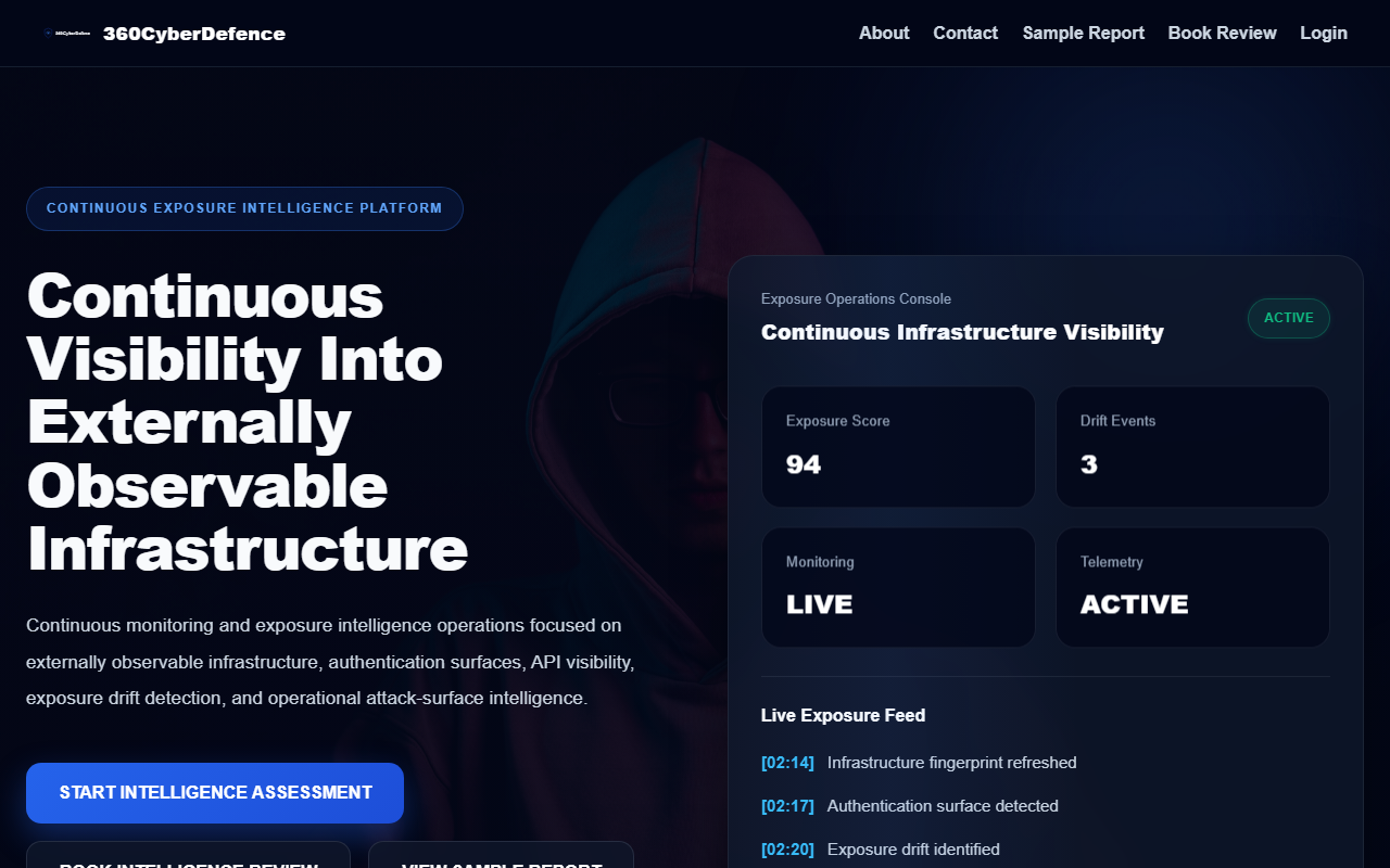 360cyberdefence.com screenshot