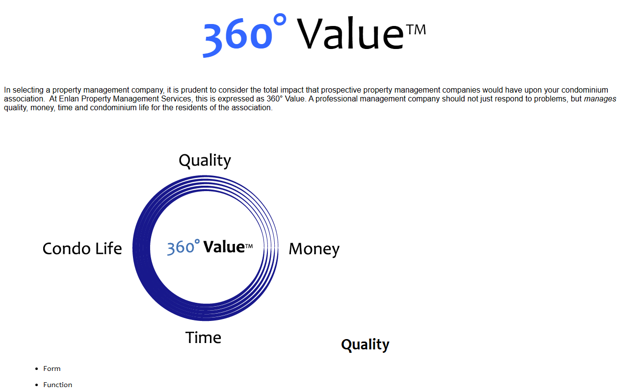 360degreevalue.com screenshot