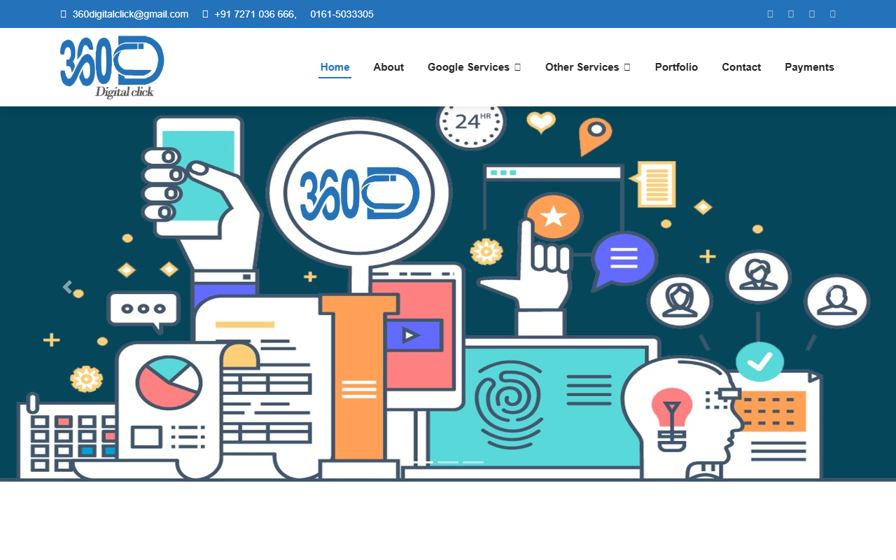 360digitalclick.com screenshot