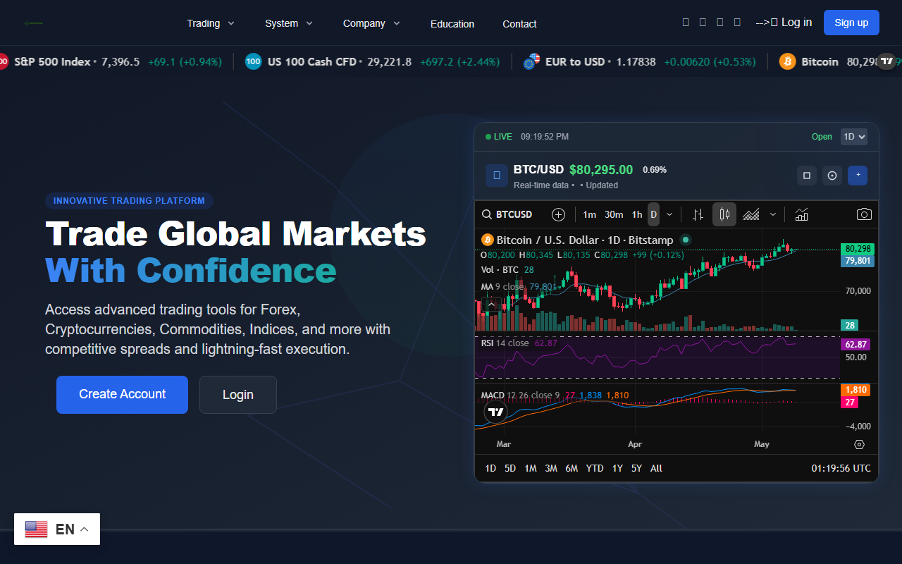 360fintextrade.com screenshot