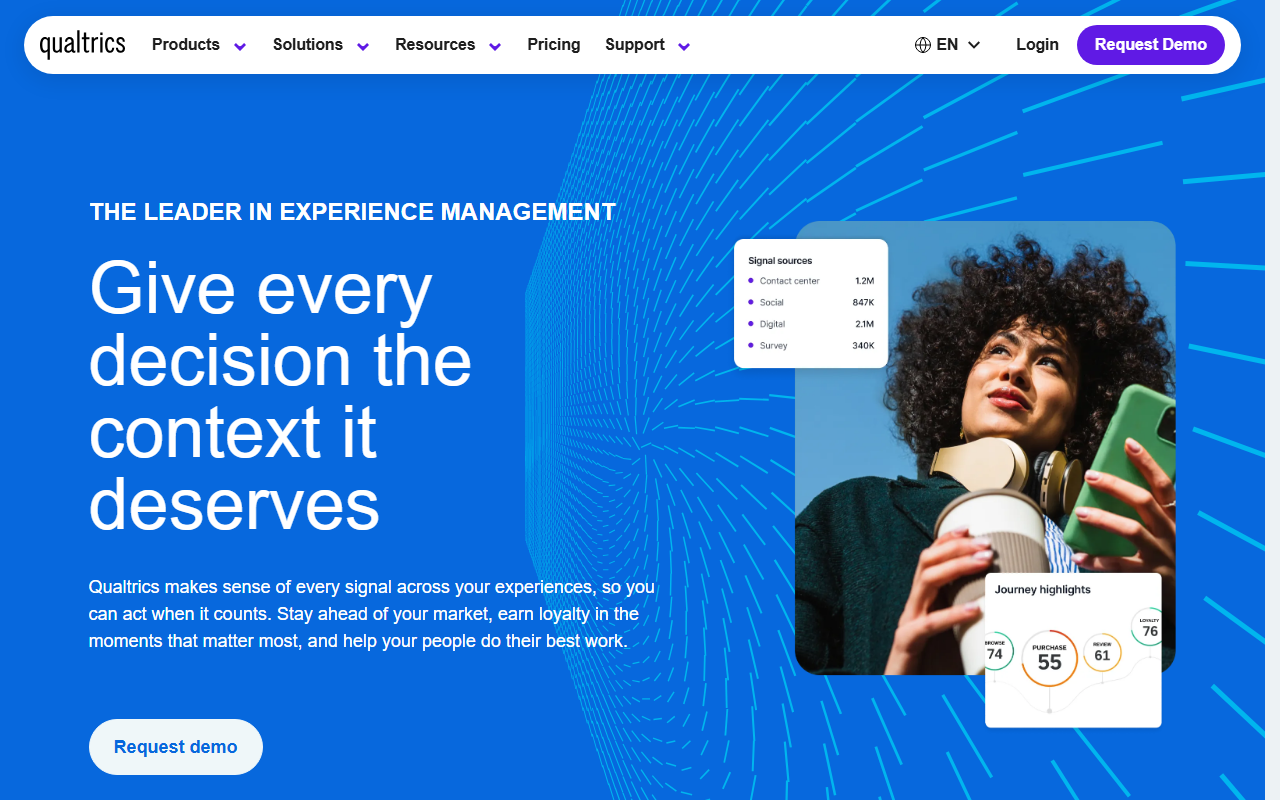 360hrsurveys.com screenshot