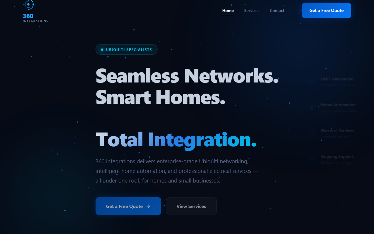 360integrations.com screenshot