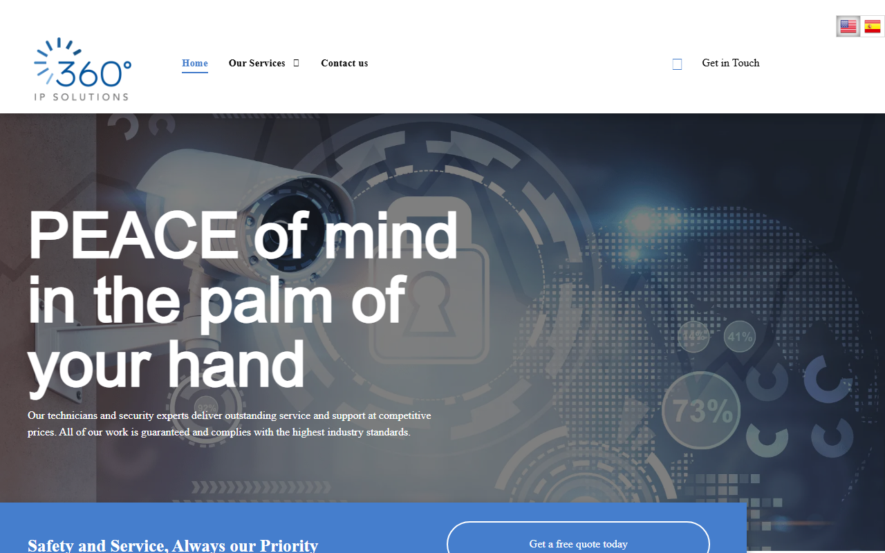 360ipsolutions.com screenshot