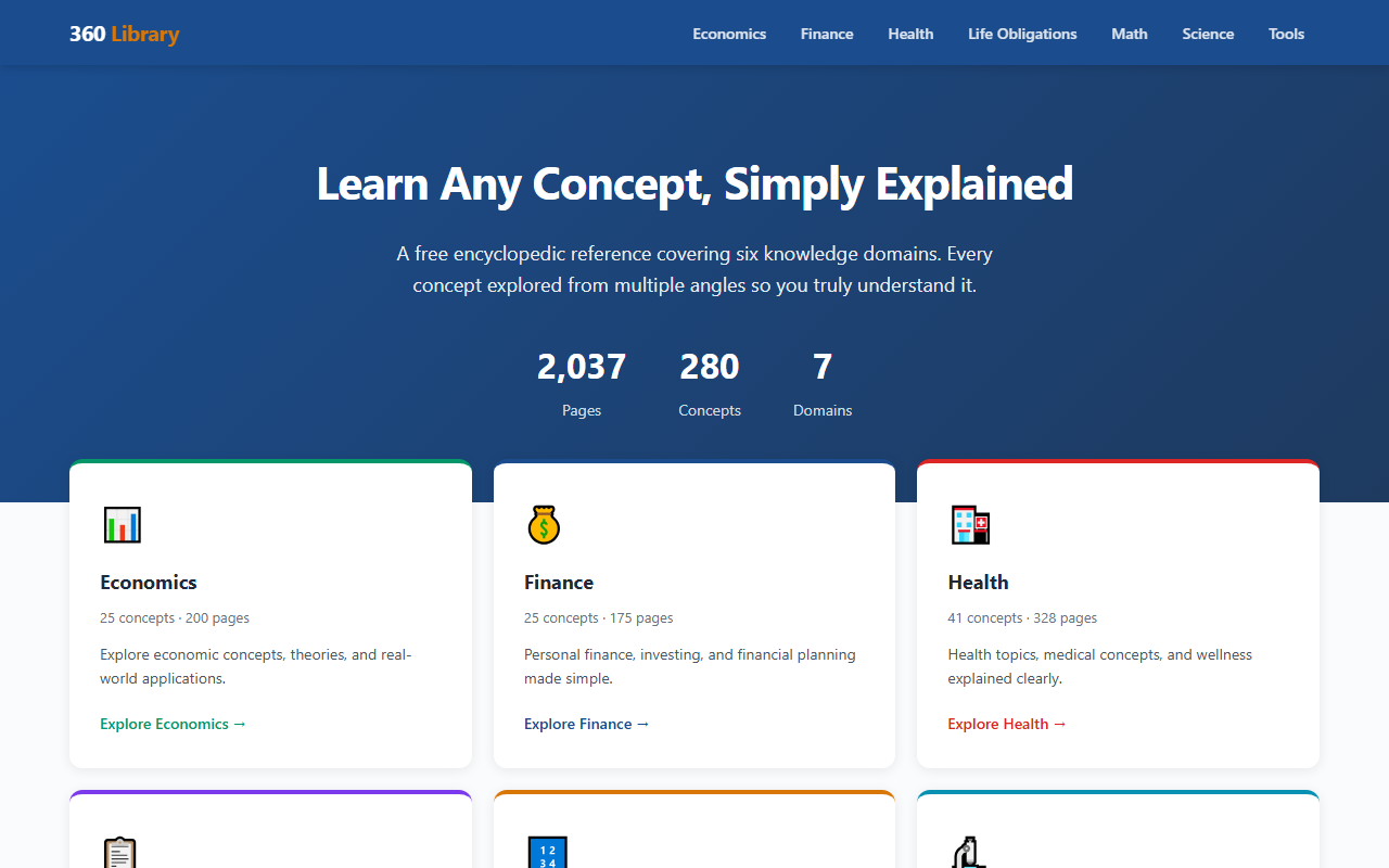 360library.com screenshot