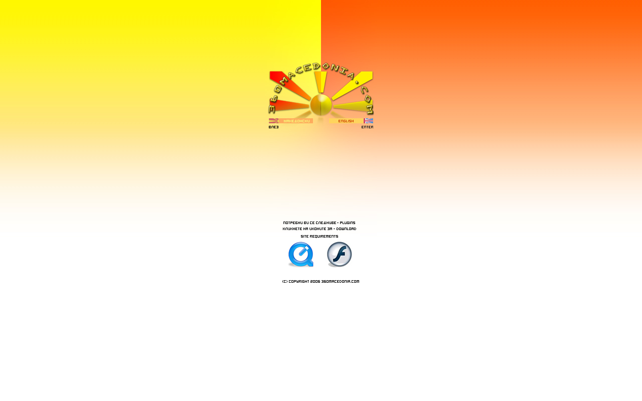360macedonia.com screenshot