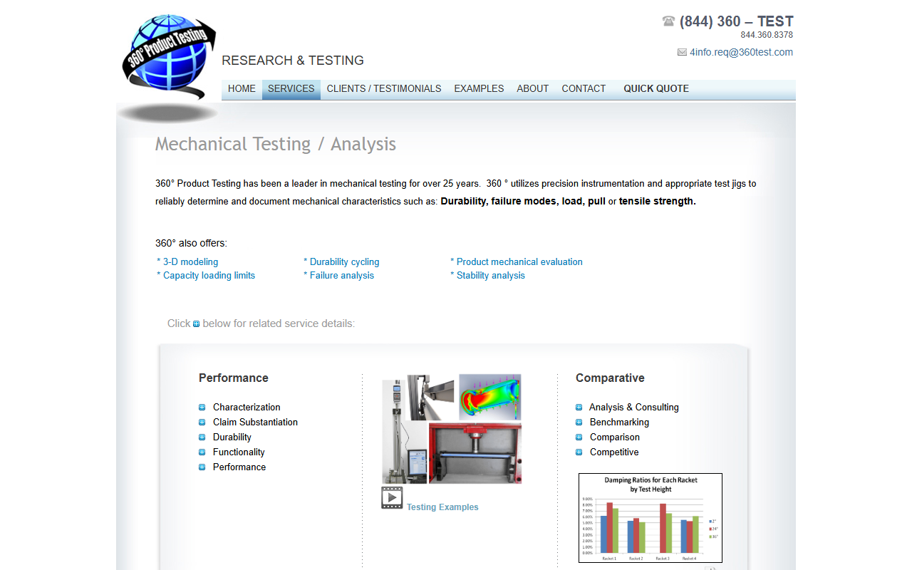 360mechanical.com screenshot