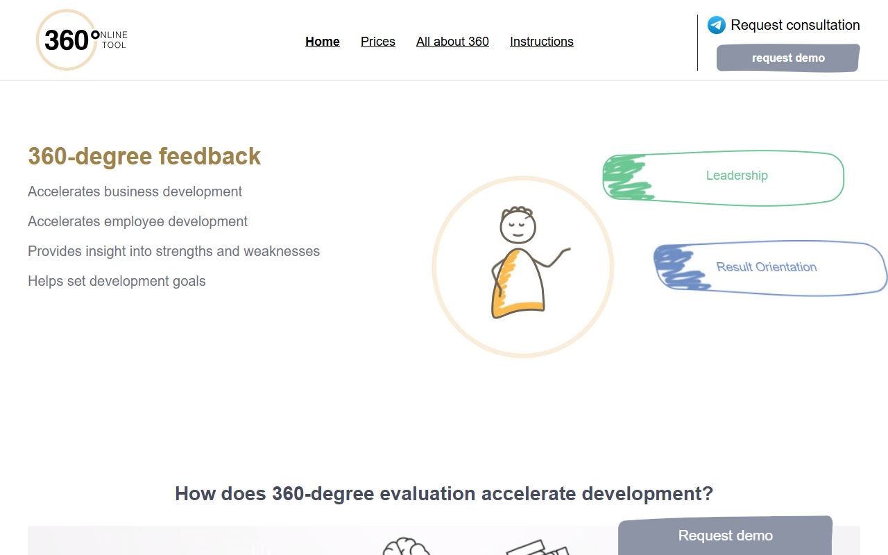 360onlinetool.com screenshot