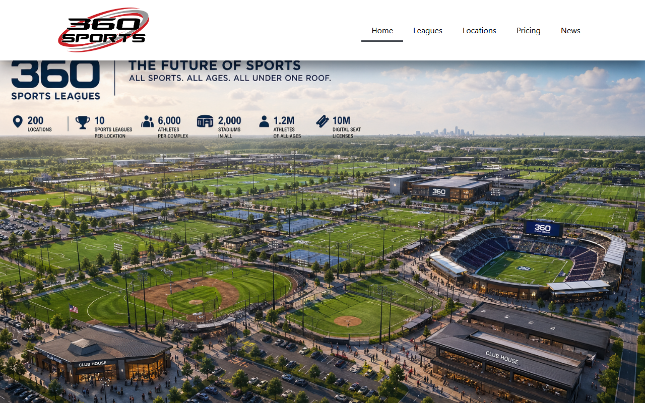 360sportsleagues.com screenshot