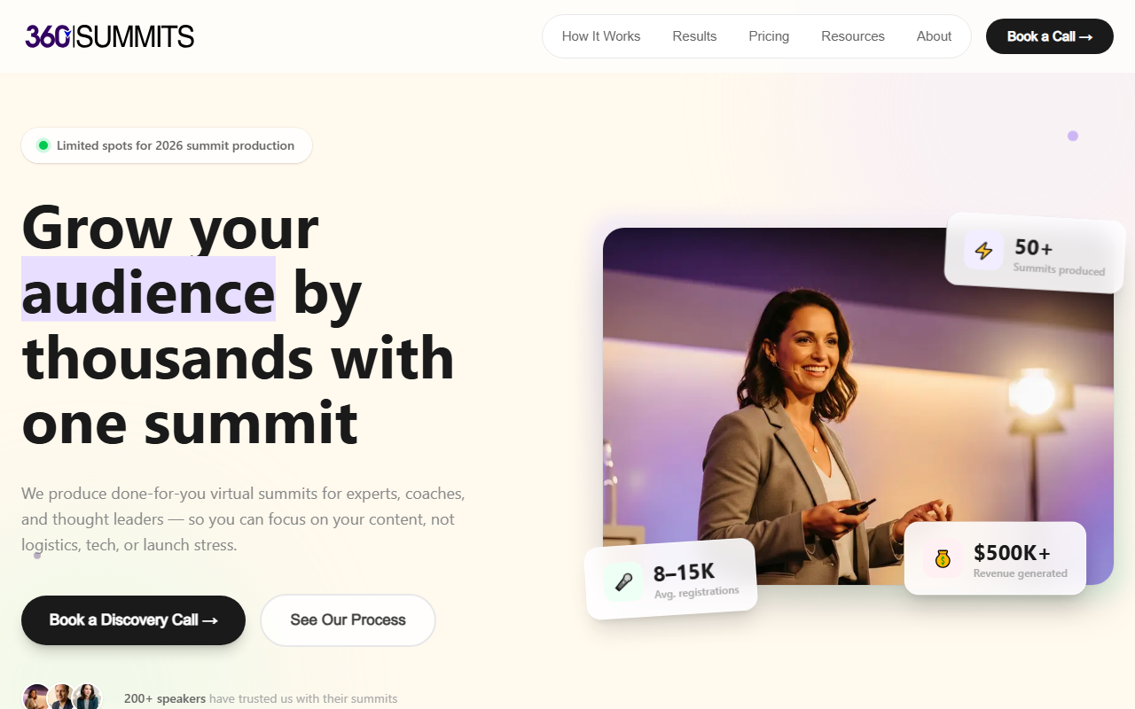 360summits.com screenshot