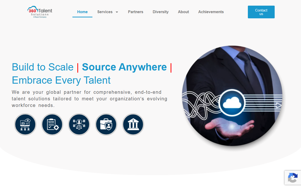 360talentsol.com screenshot