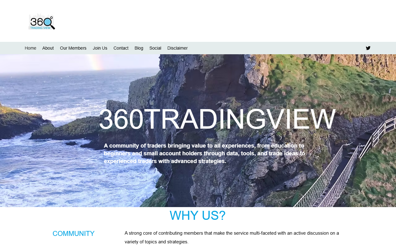 360tradingview.com screenshot