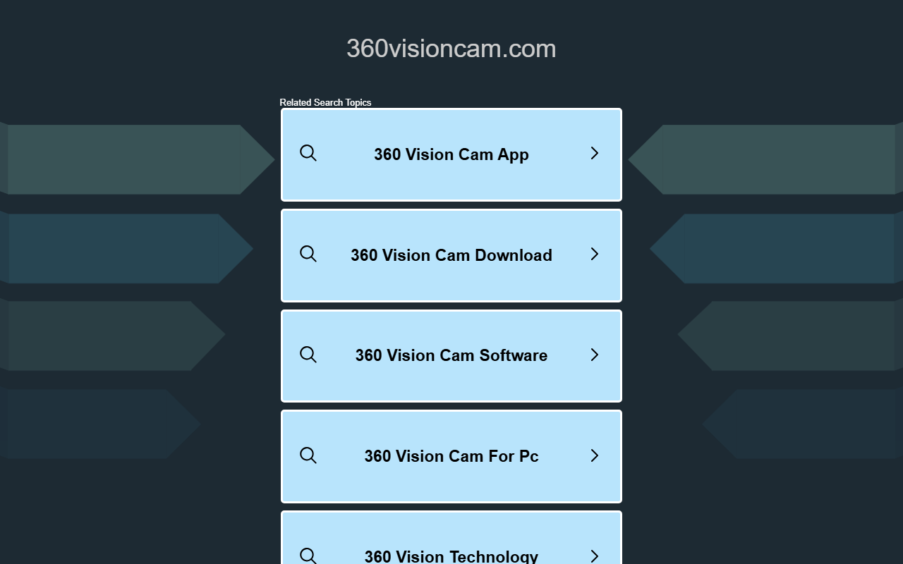 360visioncam.com screenshot