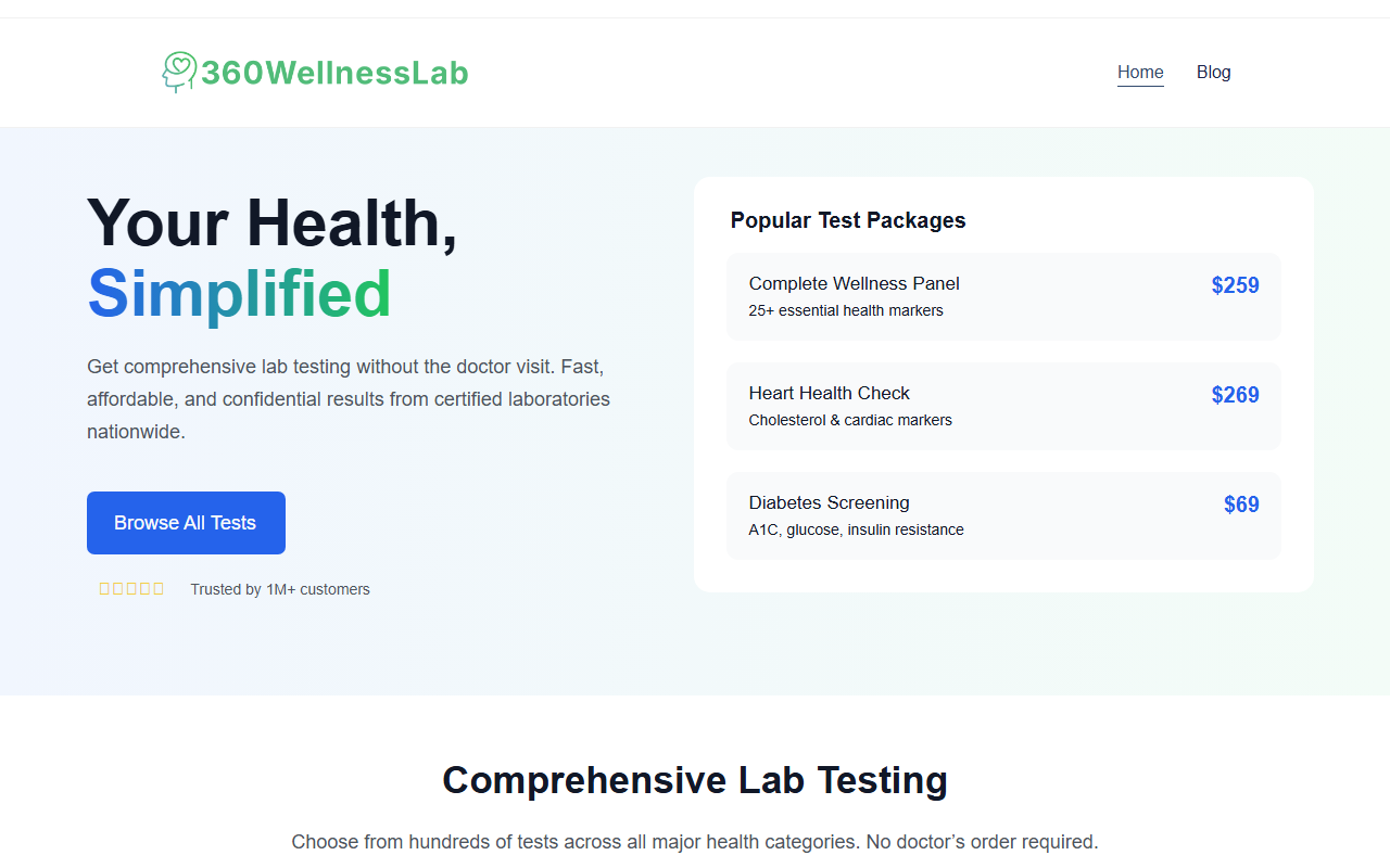 360wellnesslab.com screenshot