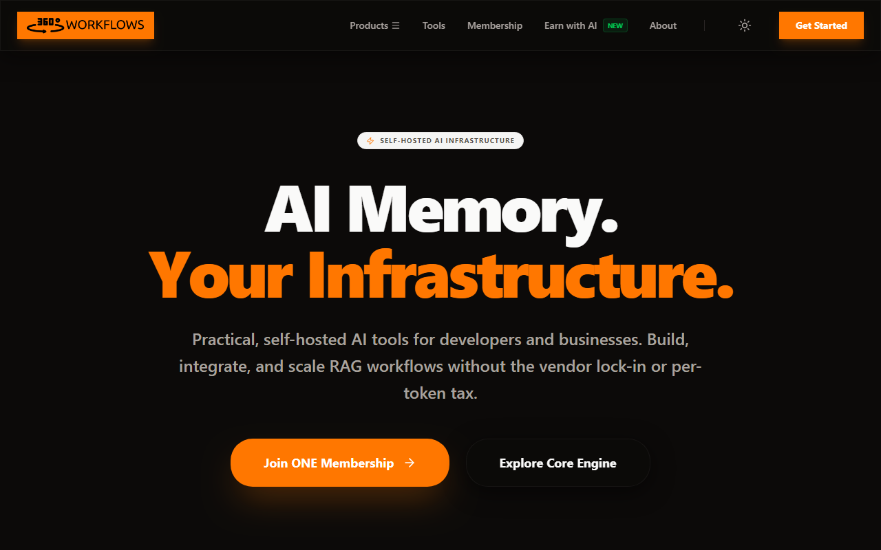 360workflows.com screenshot
