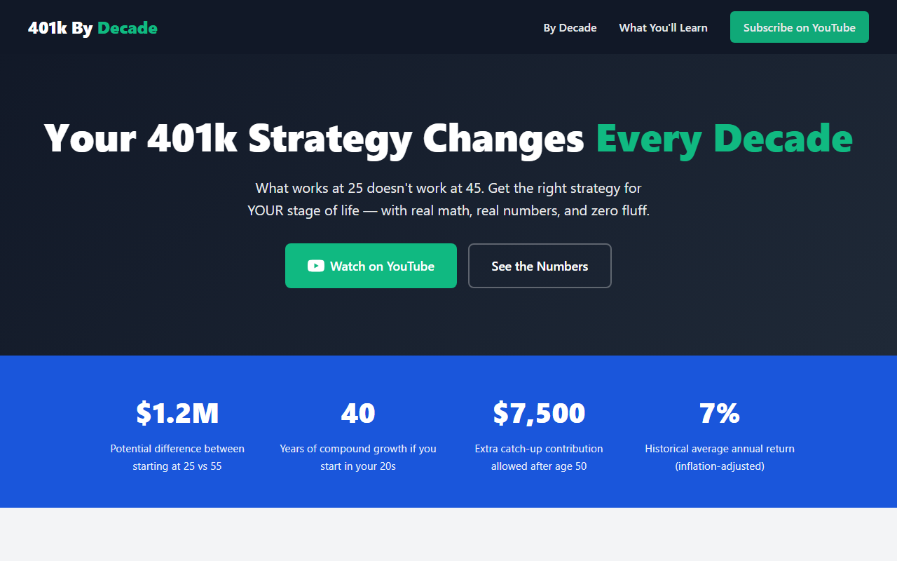 401kbydecade.com screenshot