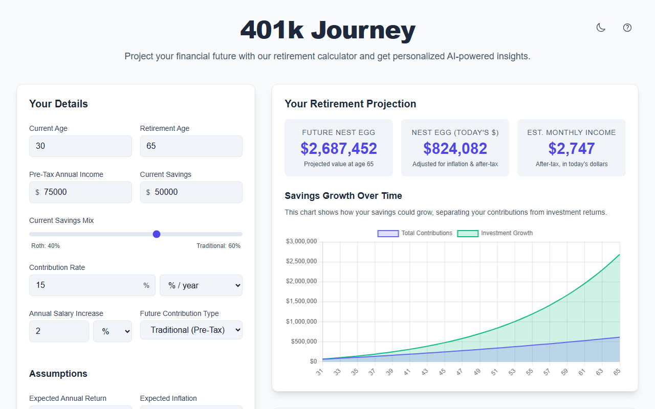 401kjourney.com screenshot
