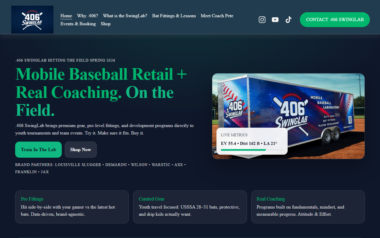 406swinglab.com screenshot