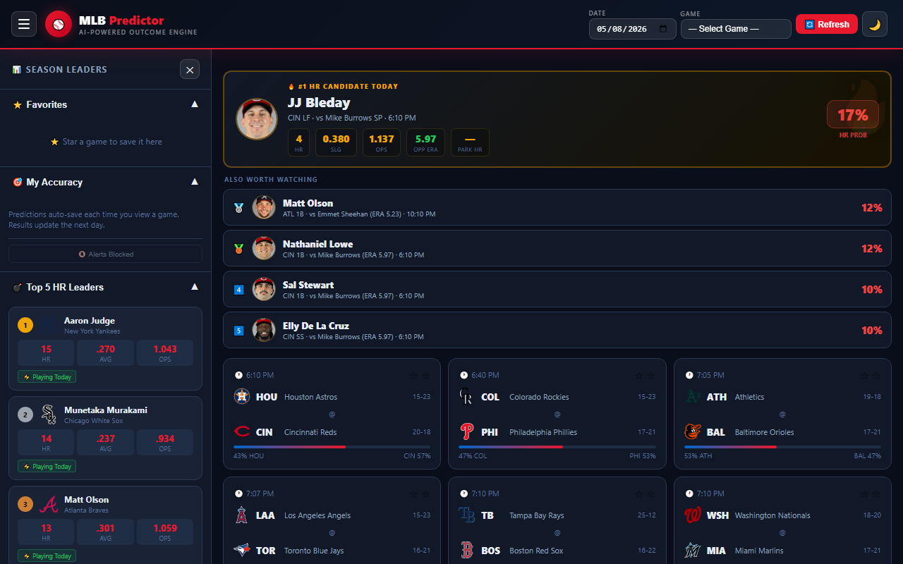 408sportshub.com screenshot