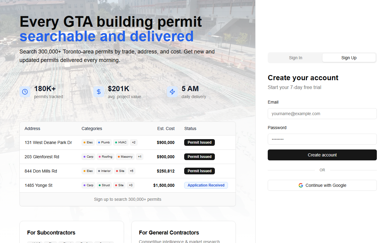 416permits.com screenshot