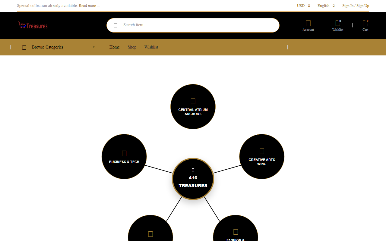 416treasures.com screenshot