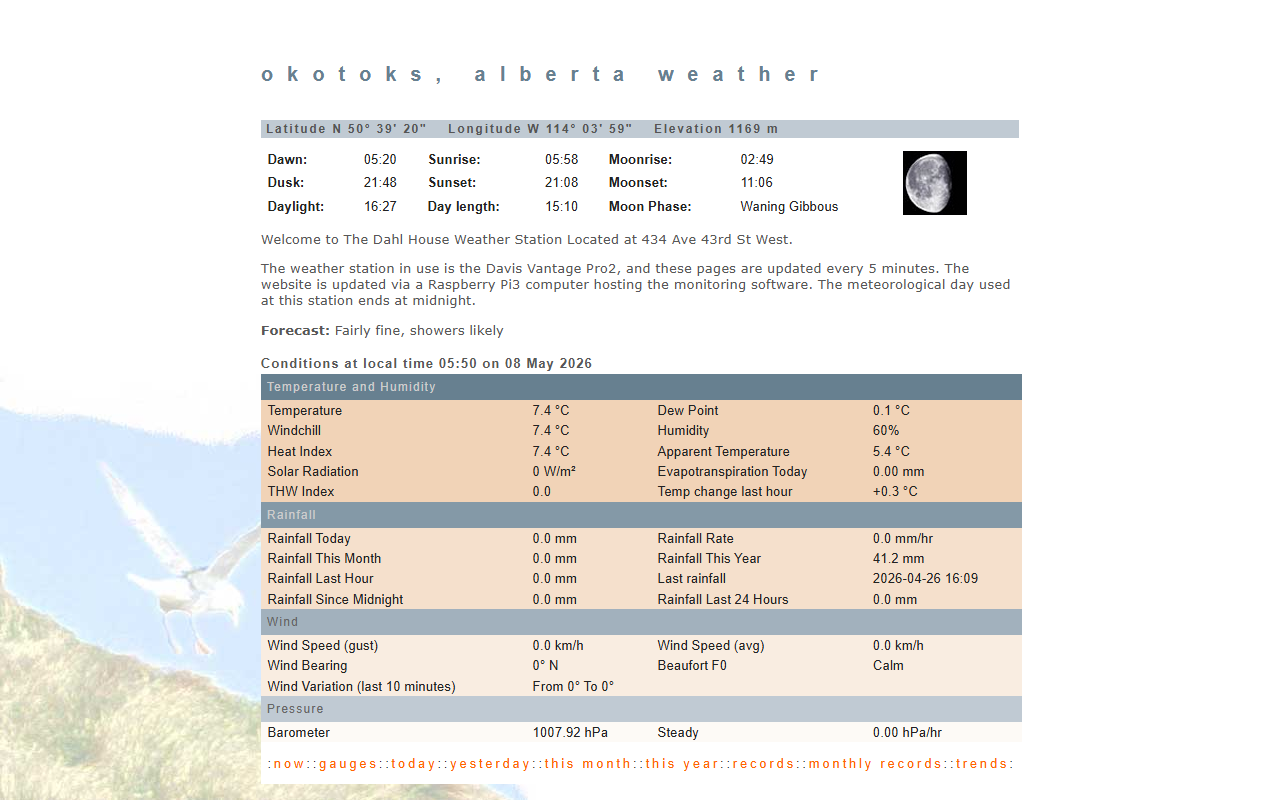 434-weather.com screenshot